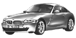 BMW E86 U1077 Fault Code